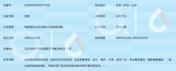 北京超星凱旋文化傳播
